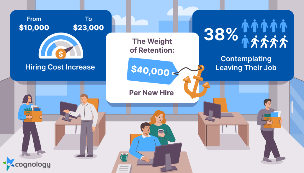Reduce New Hire Turnover Infographic